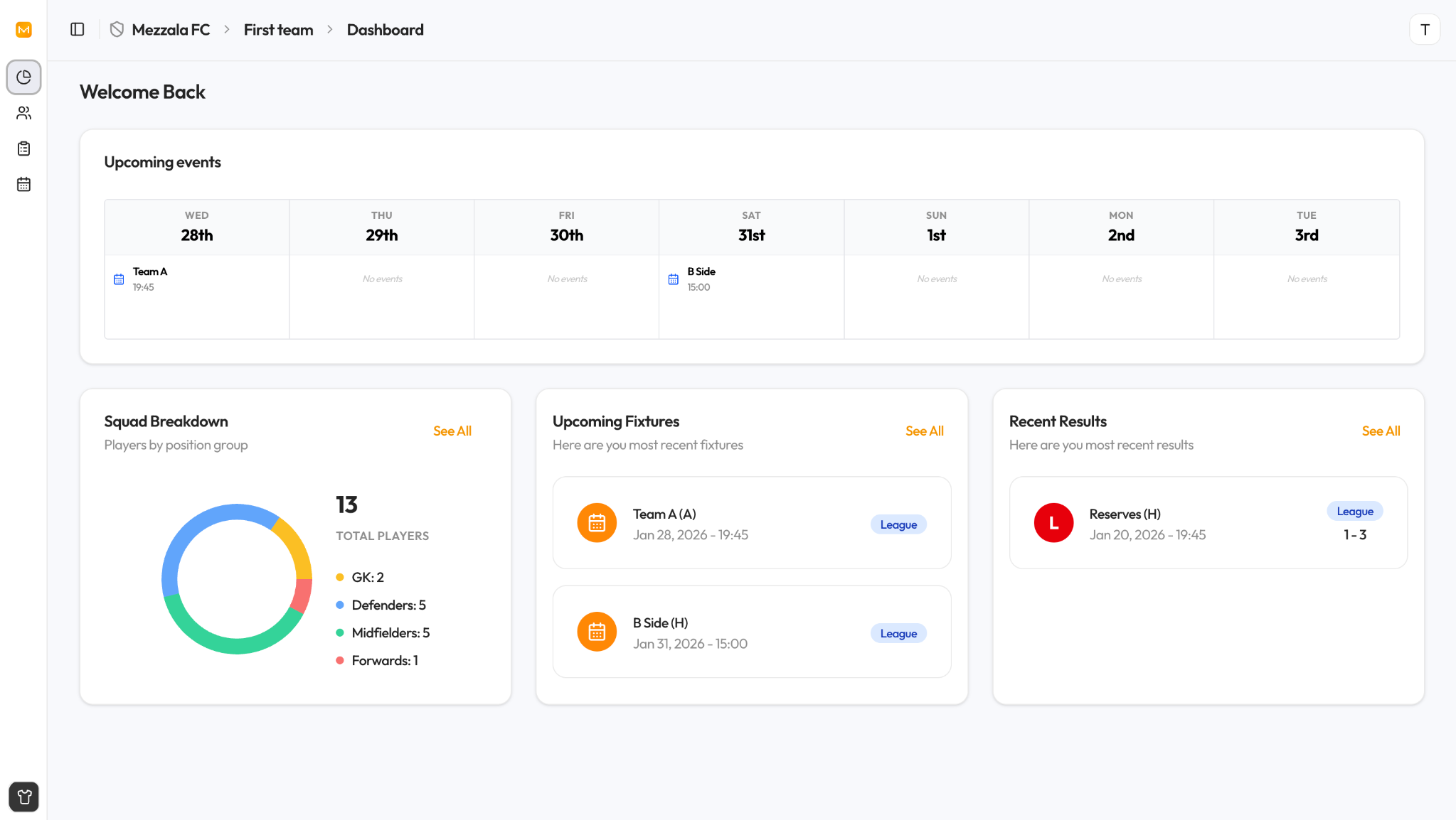 Dashboard Preview